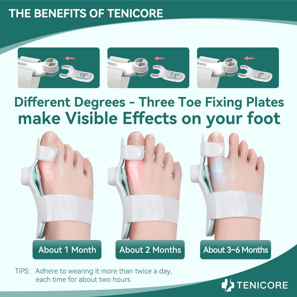 TENICORE Big Toe Orthosis & Hallux Valgus Correction Bunion Splint