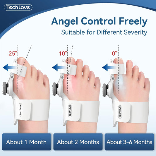TechLove bunion corrector with free angle control - showing 25°, 10°, 0° correction stages over 1 month, 2 months, 3 - 6 months for different Bunion Sleeve severity levels