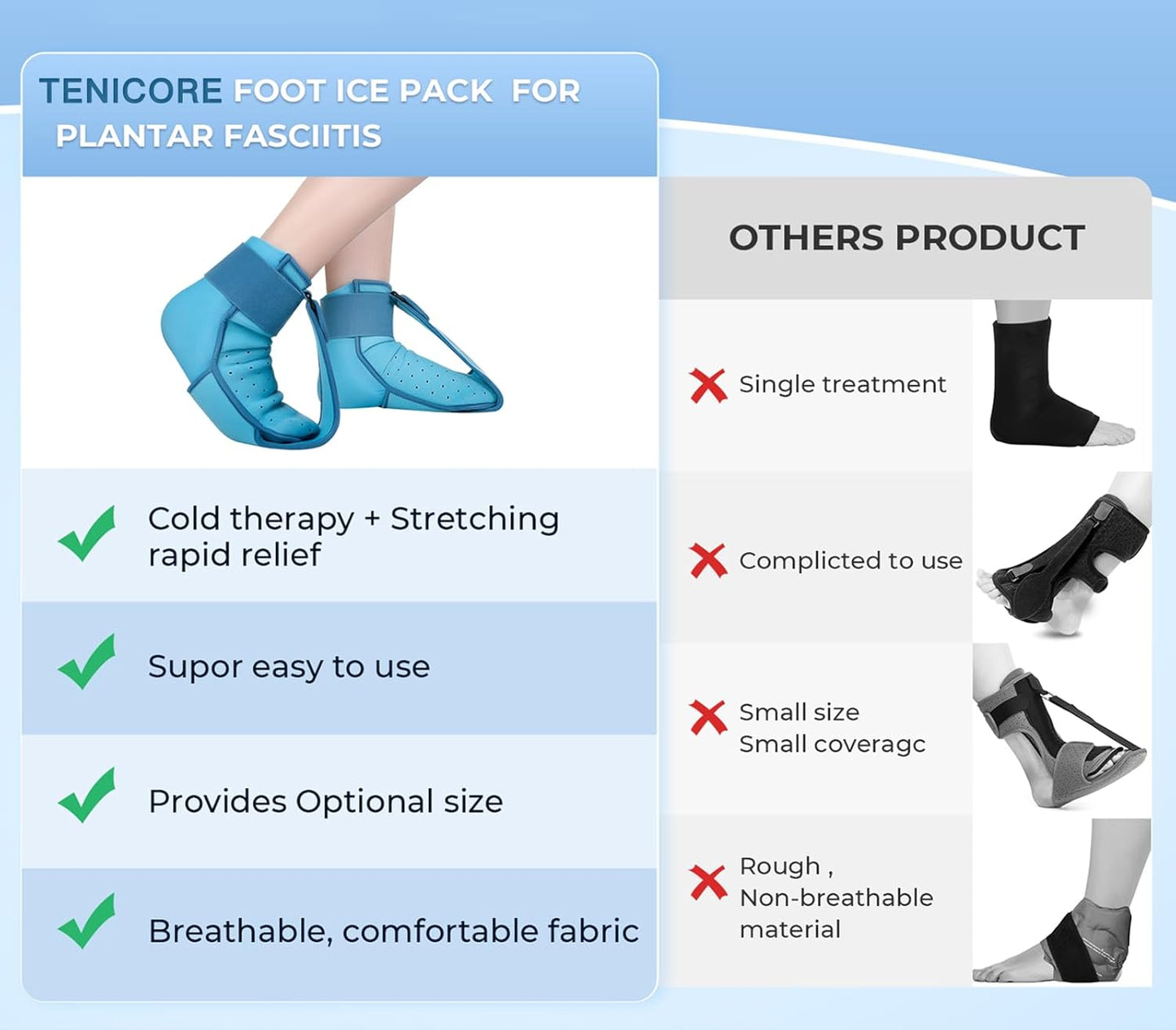 TENICORE Plantar Fasciitis Relief Night Splint Foot Ice Pack For Achilles Tendonitis Small