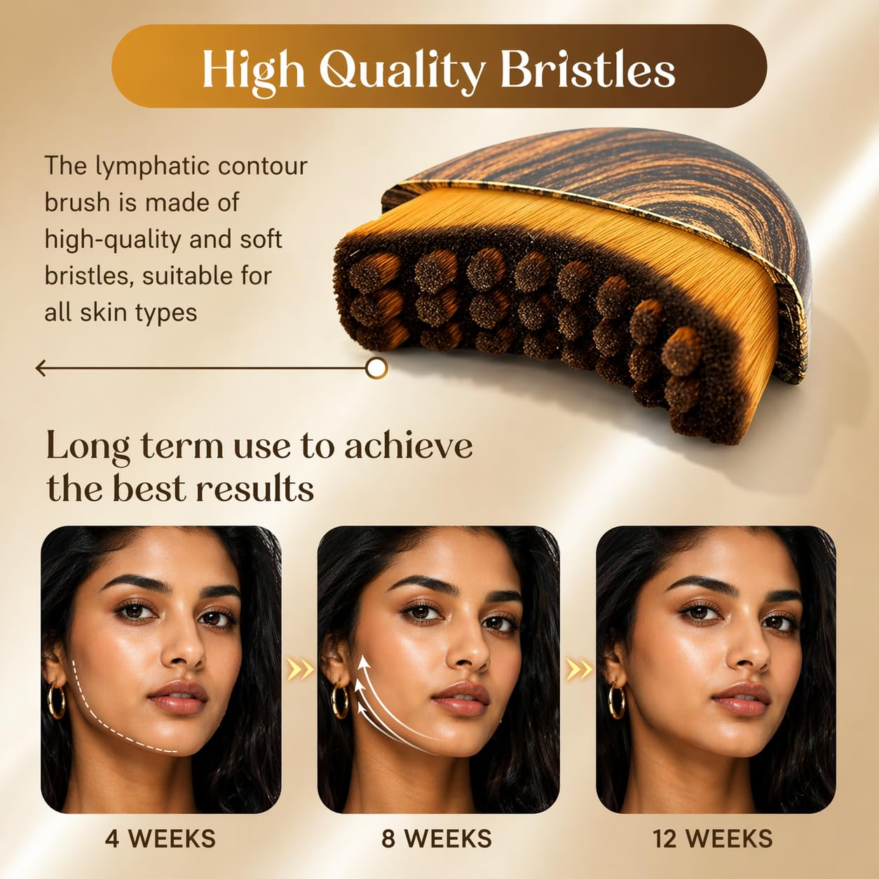 TENICORE Lymphatic Contour Face Brush  For Face,Chin & Jawline Sculpting