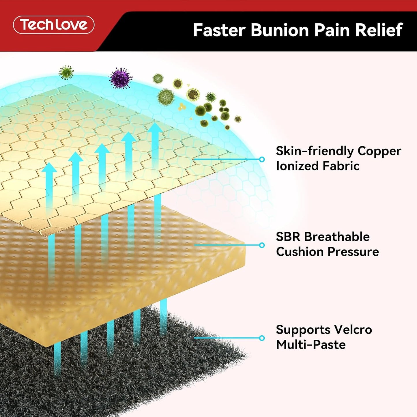 Tech Love Bunion Corrector for Women Men Big Toe 1 Pair