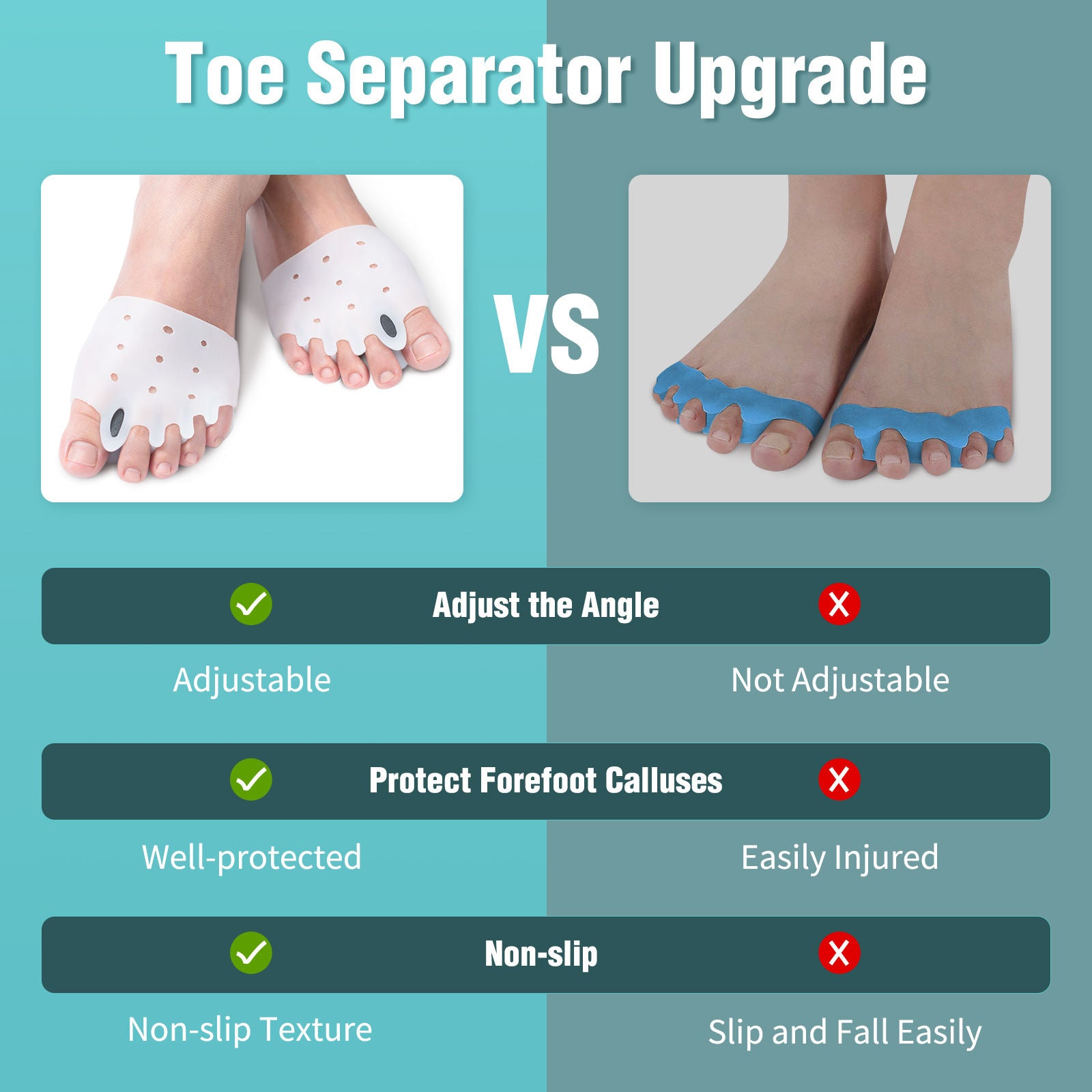 Comparison chart of toe separators with adjustable and non-adjustable options, highlighting features like angle adjustment, protection from calluses, and non-slip texture.