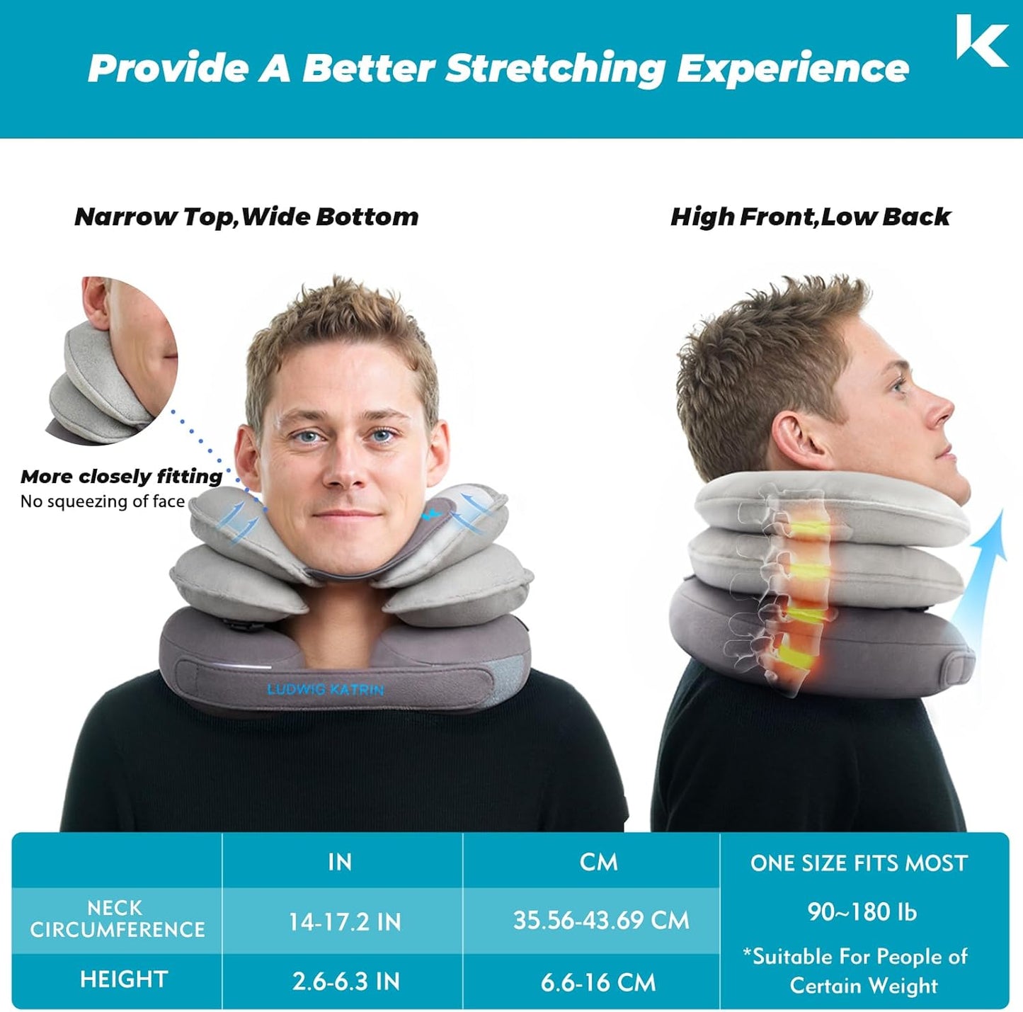 A user comfortably wears the LK neck stretcher. Thanks to its innovative "narrow at the top, wide at the bottom, high in the front, and low in the back" structure, the product perfectly fits the curve of his neck, with no pressure on his face. A detailed size guide is attached next to the illustration, showing that it is suitable for most people with a neck circumference of 35.56-43.69 cm and a weight of 90-180 catties.