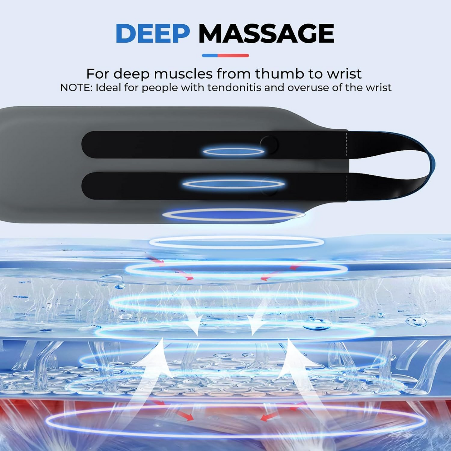 TENICORE deep massage device for wrist and thumb muscles, showing penetrating wave technology for tendonitis and overuse relief