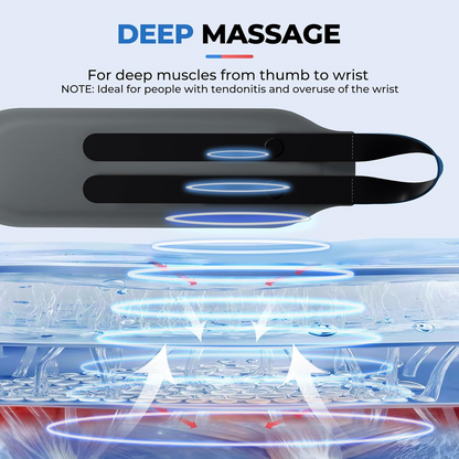 TENICORE deep massage device for wrist and thumb muscles, showing penetrating wave technology for tendonitis and overuse relief