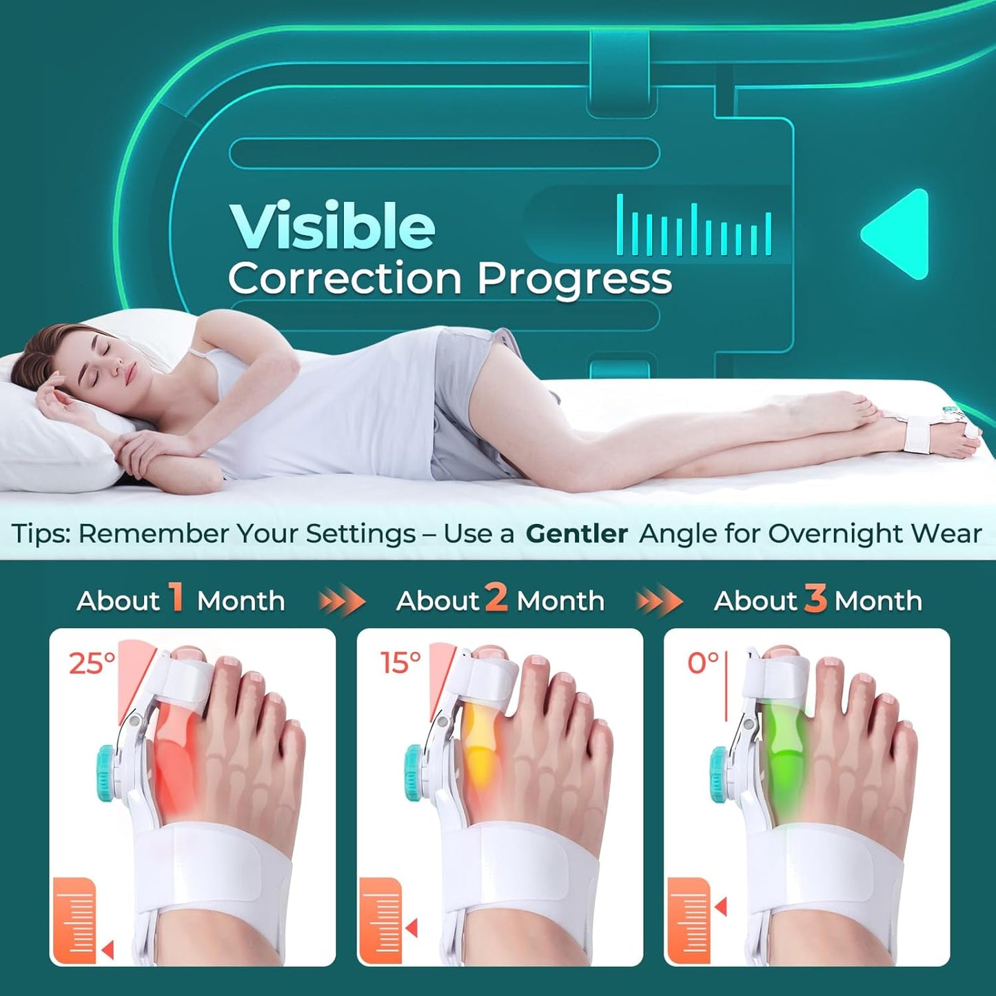 TENICORE Bunion Correctors Women Men Big Toe With Anti-slip Heel Strap 1PC