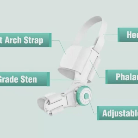 A step-by-step demonstration of how to wear the bunion corrector on the big toe and securing the adjustable Velcro strap around the foot