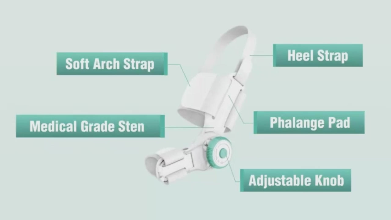 A step-by-step demonstration of how to wear the bunion corrector on the big toe and securing the adjustable Velcro strap around the foot