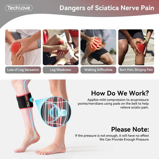 A person demonstrates the leg weakness, difficulty walking, and burning pain caused by sciatica. It demonstrates how this brace effectively relieves nerve pain through precise pressure, helping people escape pain and return to a vibrant life.