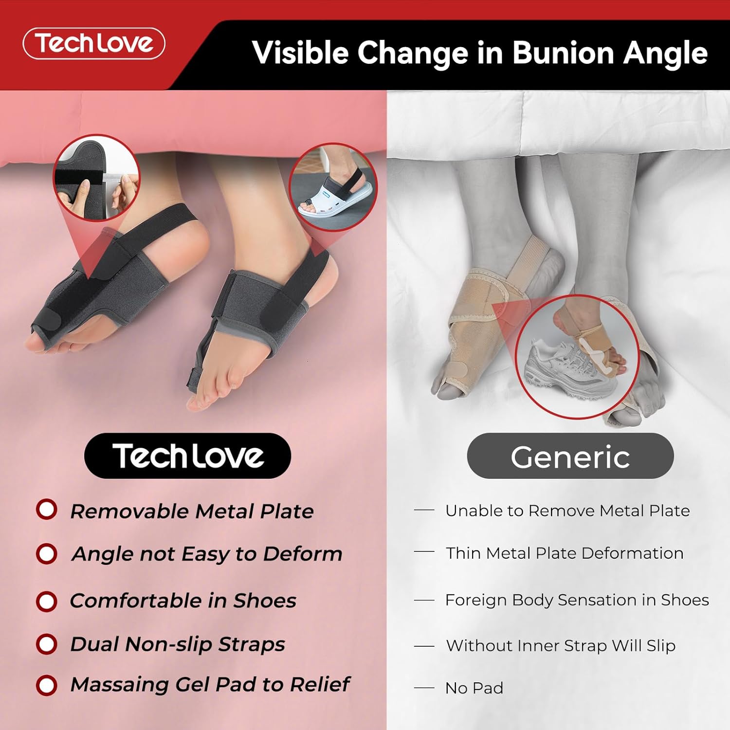 Model wearing shoes to demonstrate the light and invisible features of Tech Love orthotic (right foot) and the bloated and bulging features of ordinary orthotic (left foot)