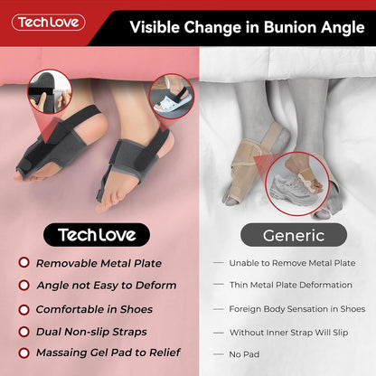 Model wearing shoes to demonstrate the light and invisible features of Tech Love orthotic (right foot) and the bloated and bulging features of ordinary orthotic (left foot)