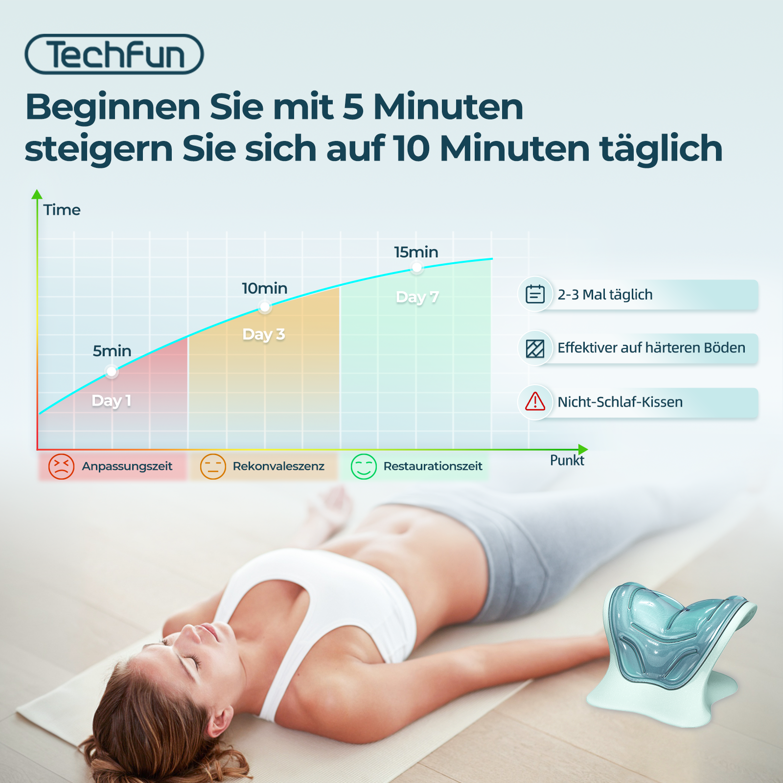 One user is strictly following TechFun's rehabilitation plan, gradually building tolerance from initial short-term use, and eventually forming a habit of 2-3 times a day for 10 minutes each time. The scientific time arrangement avoids the risks of overuse.