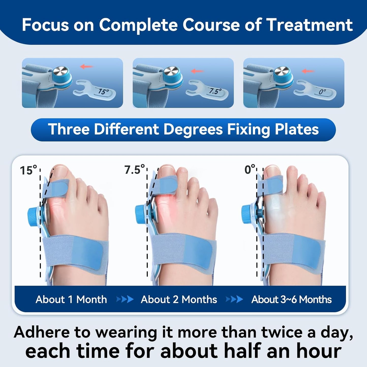TECHLOVE bunion correction timeline: Use our three interchangeable fixing plates over a 3-6 month treatment course. Achieve visible results by wearing the corrector twice daily for 30 minutes, progressing from mild to severe correction