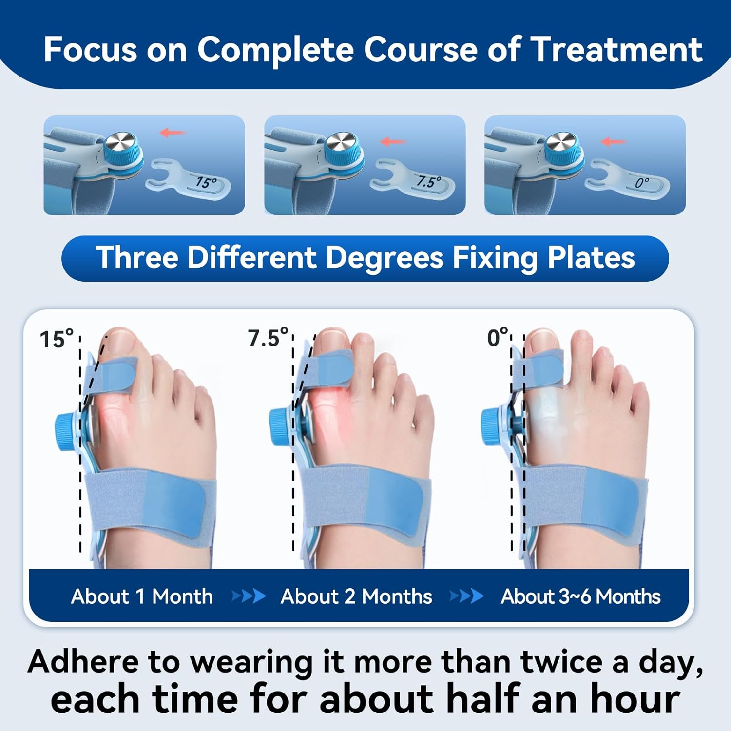 TECHLOVE bunion correction timeline: Use our three interchangeable fixing plates over a 3-6 month treatment course. Achieve visible results by wearing the corrector twice daily for 30 minutes, progressing from mild to severe correction