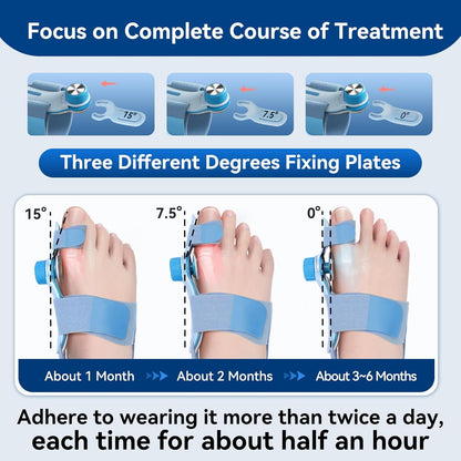 TECHLOVE bunion correction timeline: Use our three interchangeable fixing plates over a 3-6 month treatment course. Achieve visible results by wearing the corrector twice daily for 30 minutes, progressing from mild to severe correction