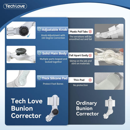 TechLove bunion corrector vs ordinary bunion corrector comparison - highlighting adjustable knob, solid main body, thick silicone pad advantages over plastic pull tabs, easy - to - fall - apart structure, thin pad