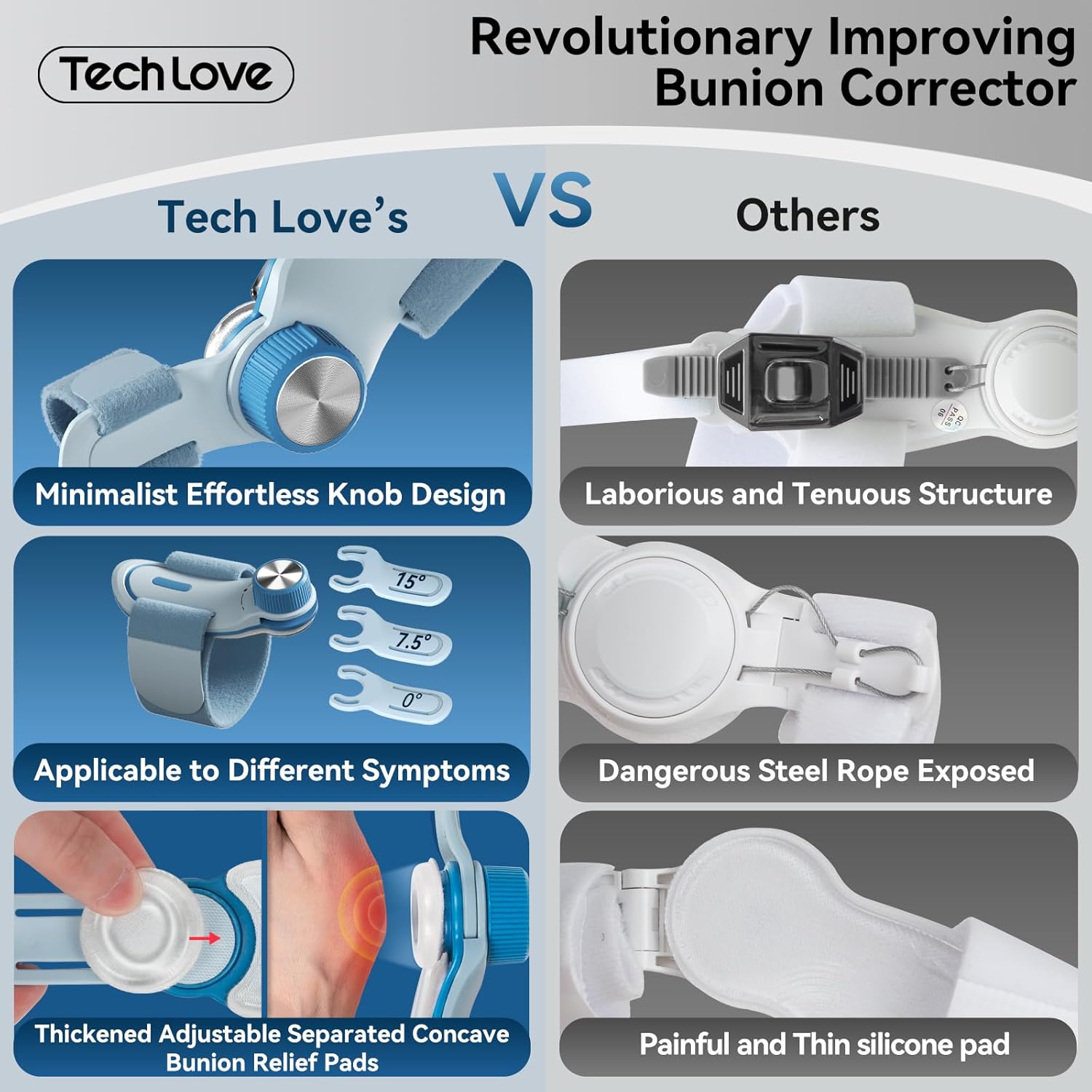 TechLove bunion corrector vs other brands comparison - showing minimalist knob, multi - symptom applicability, thickened relief pads vs laborious structure, exposed steel rope, thin painful silicone pad for hallux valgus correction