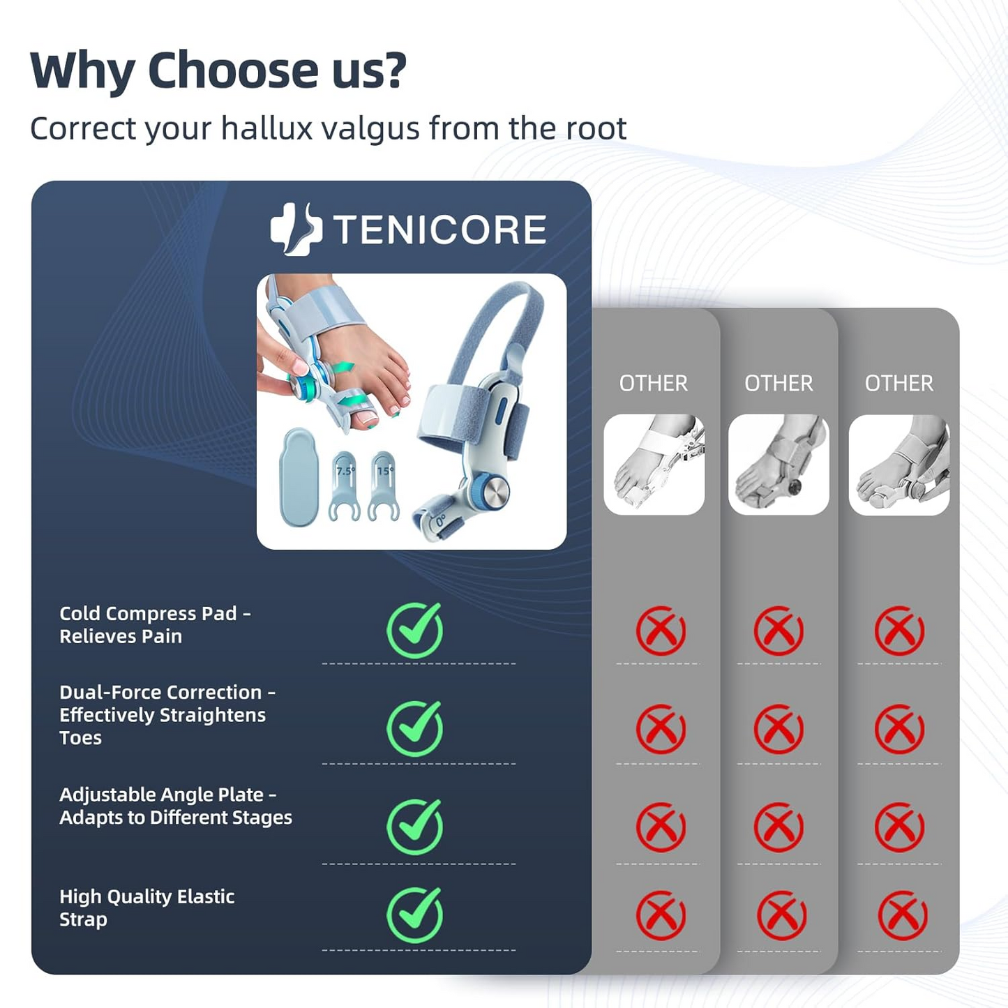 Woman selecting the TENICORE hallux valgus corrector for its pain relief and toe-straightening features