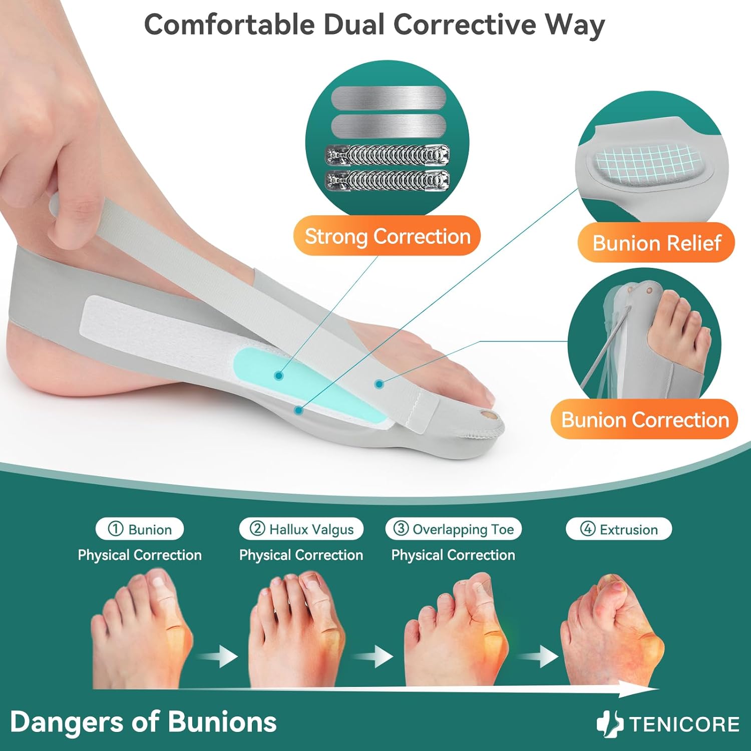 Tenicore's medical-grade bunion corrector uses a dual corrective method for strong, comfortable relief. Effectively treats Bunions, Hallux Valgus, Overlapping Toes, and Foot Extrusion through targeted physical correction.