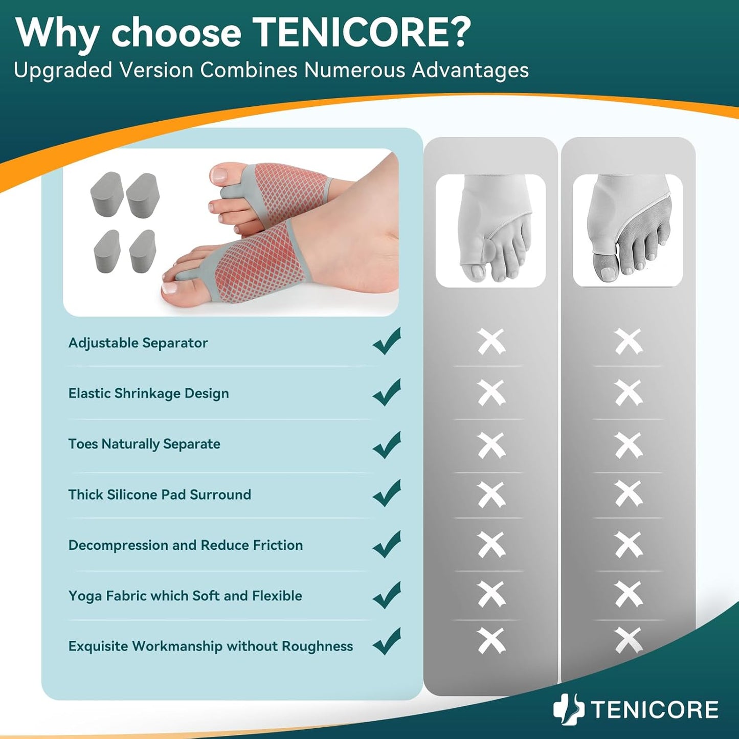 TENICORE A comparison chart of the upgraded bunion corrector with regular products highlights its seven major advantages, including adjustable toe separator, elastic design, thick silicone pad, pressure relief and anti-friction, soft yoga fabric and exquisite craftsmanship.