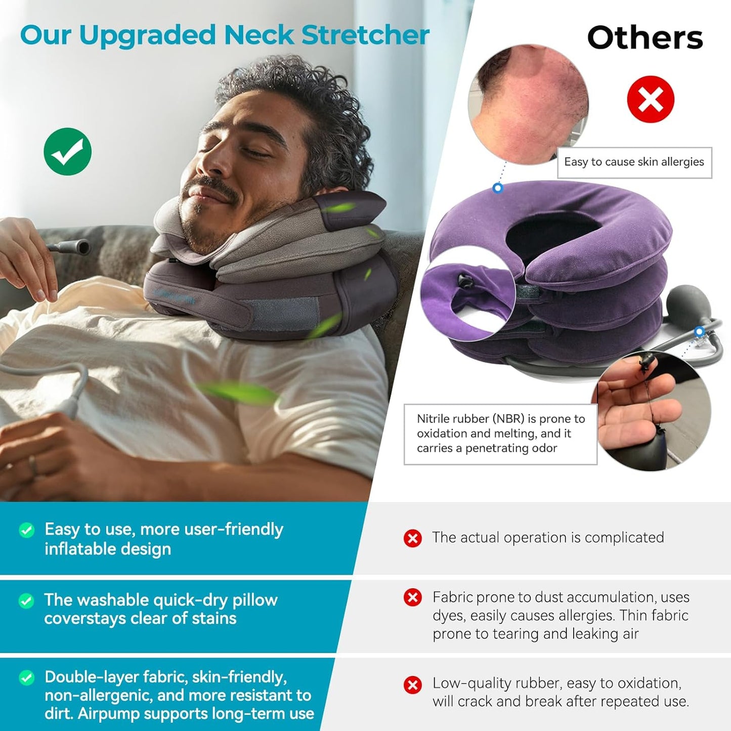 A woman with neck discomfort is comfortably using our upgraded neck stretcher. Thanks to the skin-friendly, hypoallergenic double-layered fabric and removable, washable pillowcase, she doesn't need to worry about allergies or hygiene issues. Meanwhile, a man next to her is troubled by the pungent smell and complicated operation of ordinary products; his neck is experiencing an allergic reaction due to the inferior fabric.